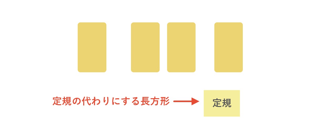定規となる長方形を作る