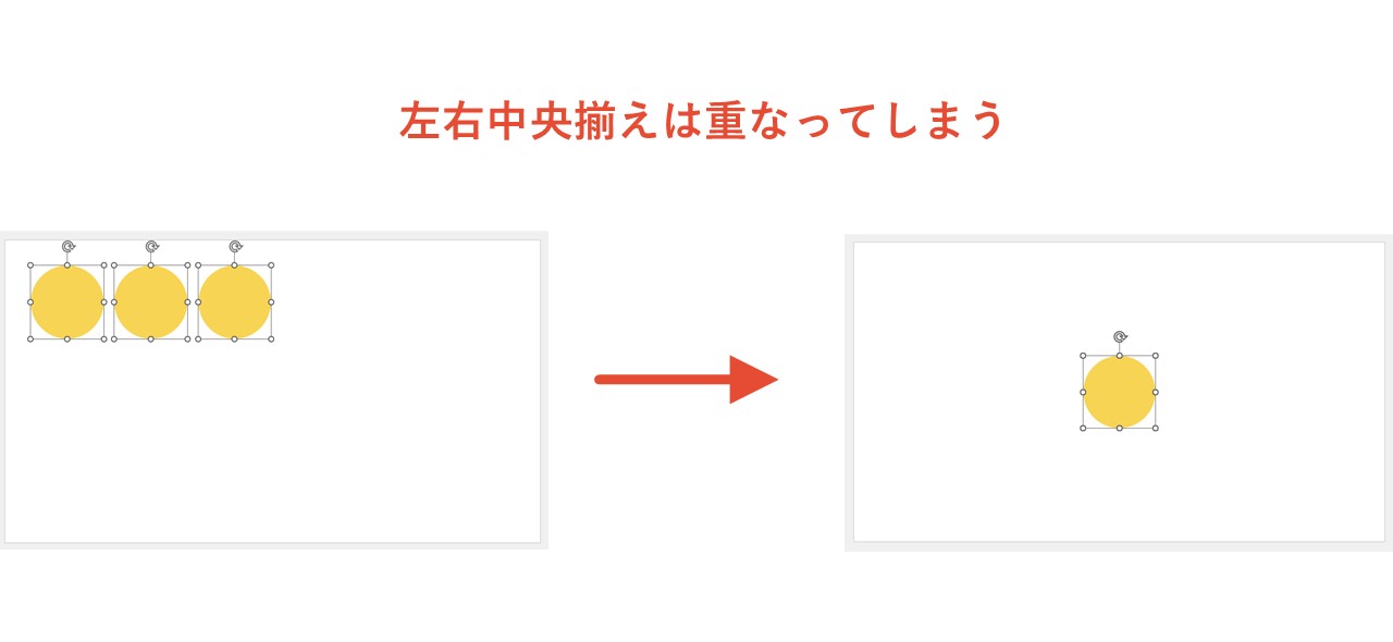 縦並びの場合