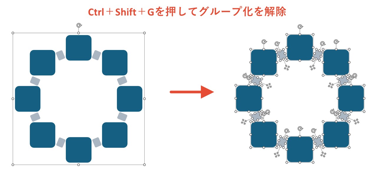 Ctrl+Shift+Gを押してグループ化を解除
