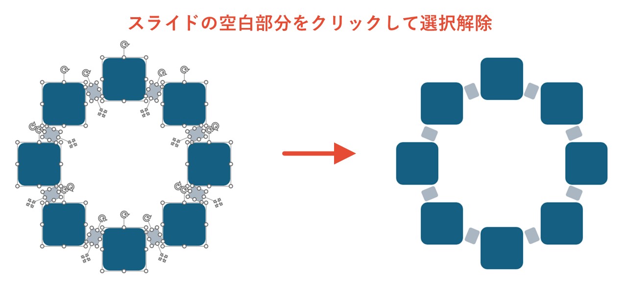 スライドの空白部分をクリックして選択を一旦解除