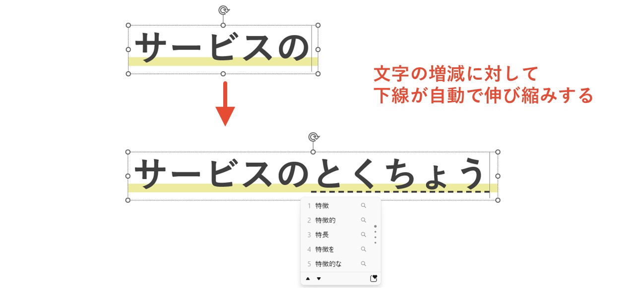 文字数の増減に自動で追従する