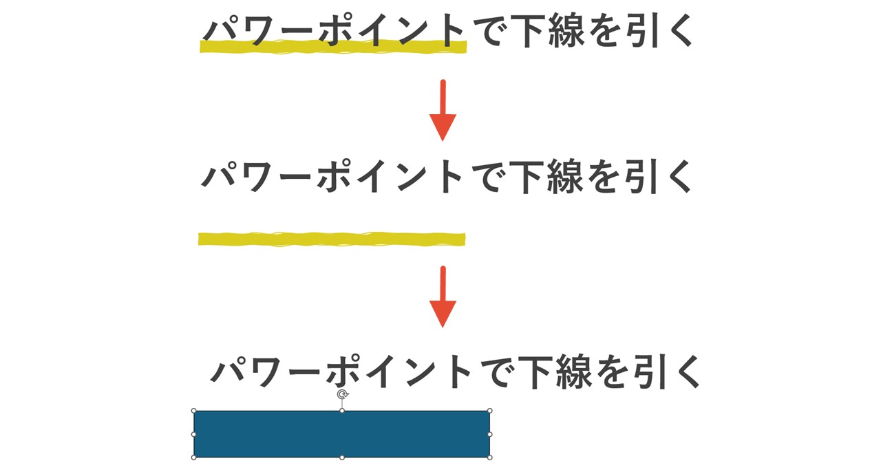 パワーポイントの図形で下線を引く方法