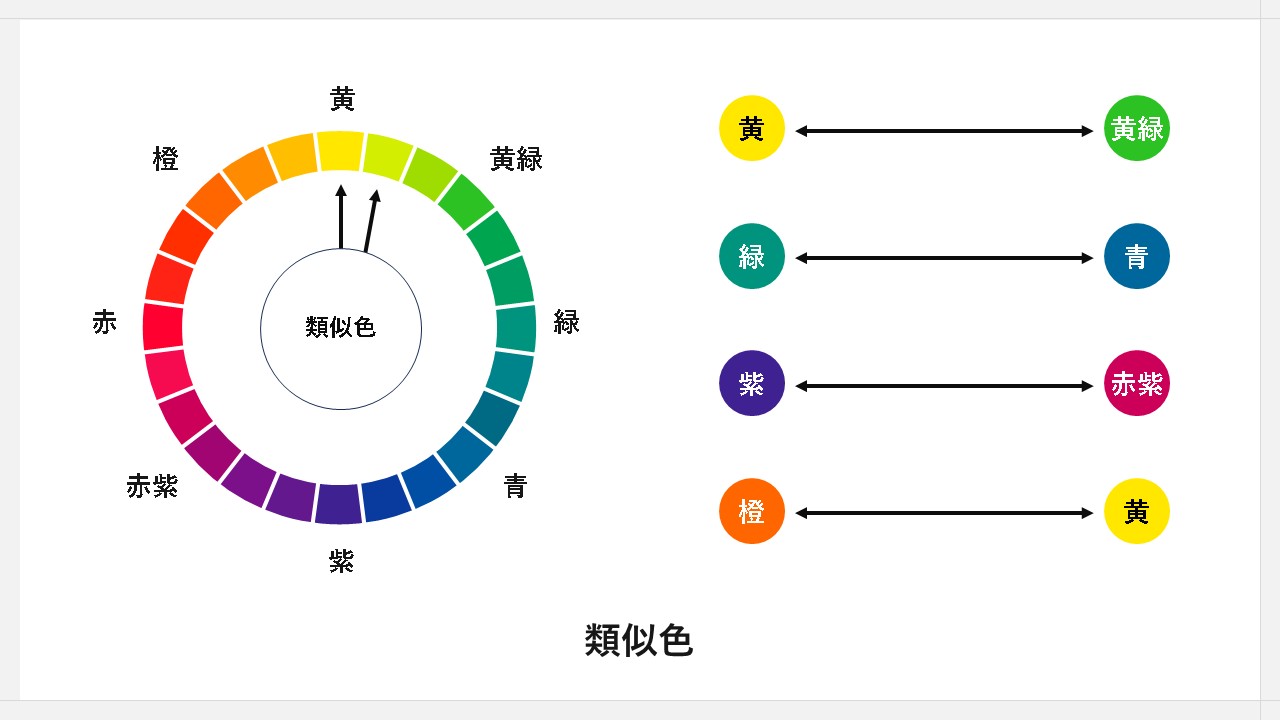 類似色