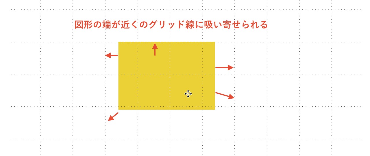 周囲のグリッド線に吸い寄せられる