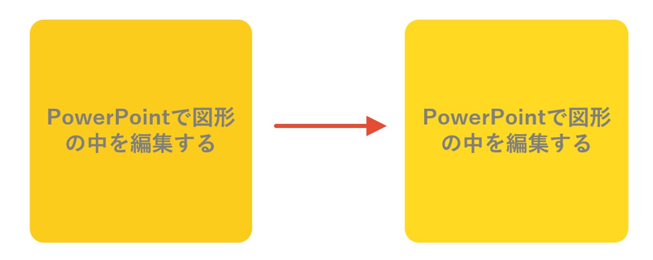 図形の色が元と微妙に変わる