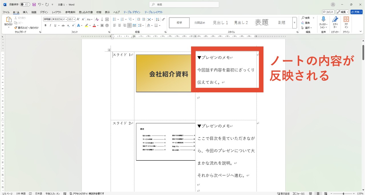 「スライド横のノート」でWordに変換した場合
