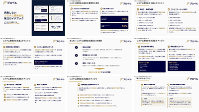 株式会社プロベルの資料目次イメージ