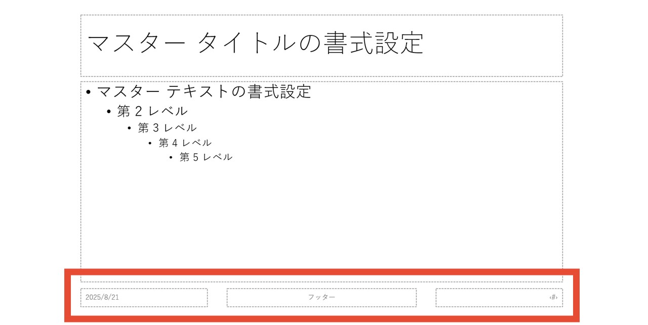 日付・フッター・スライド番号