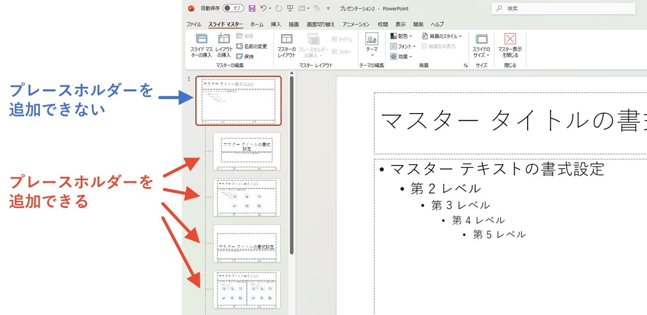 プレースホルダーは一番上のスライドには追加できない