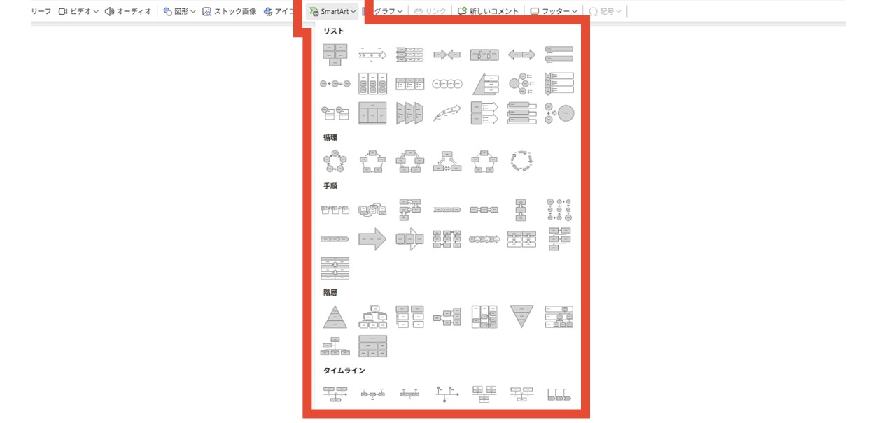 SmartArtの種類