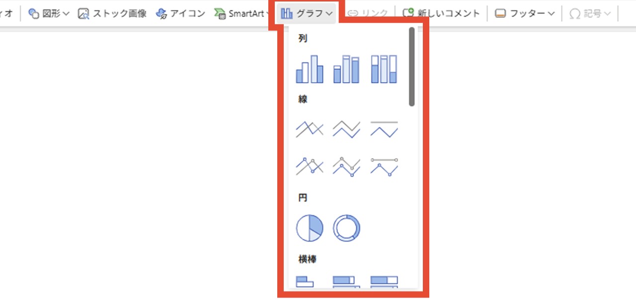 グラフの種類