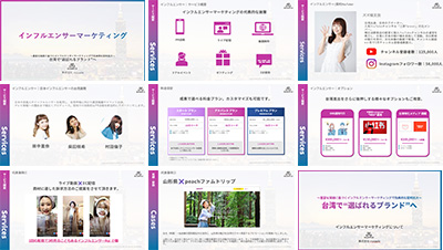 株式会社maippleの資料目次イメージ