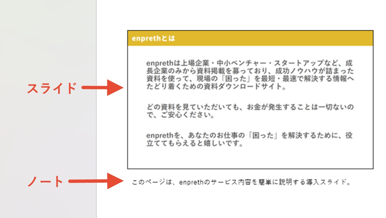 上部に元のスライド・下部にノートが表示