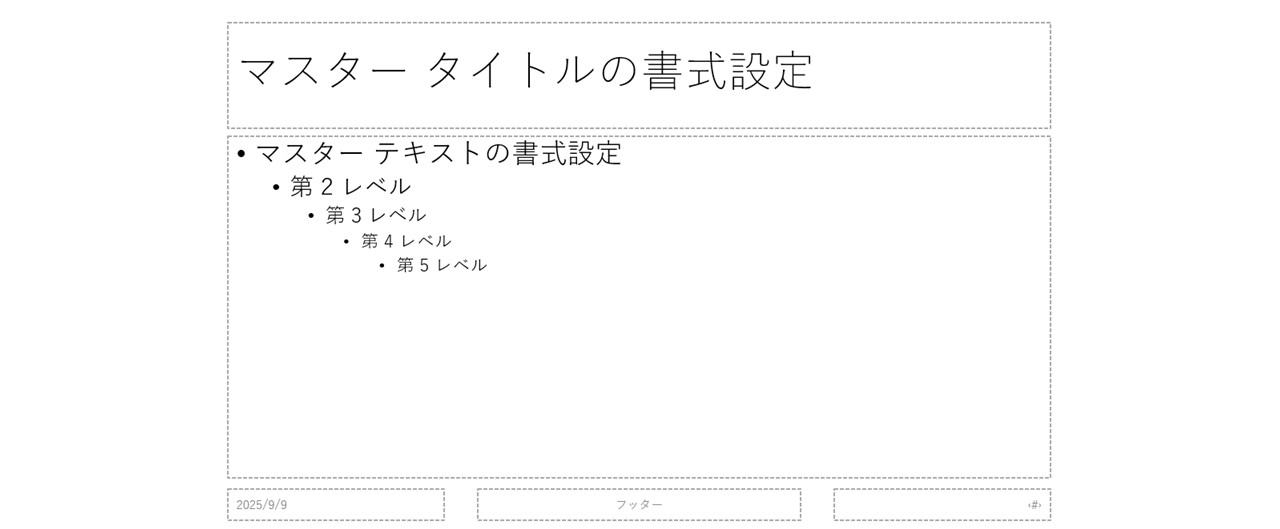 マスター表示画面で最初から配置されているプレースホルダー