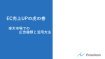EC売上UPの虎の巻 楽天市場での広告種類と活用方法