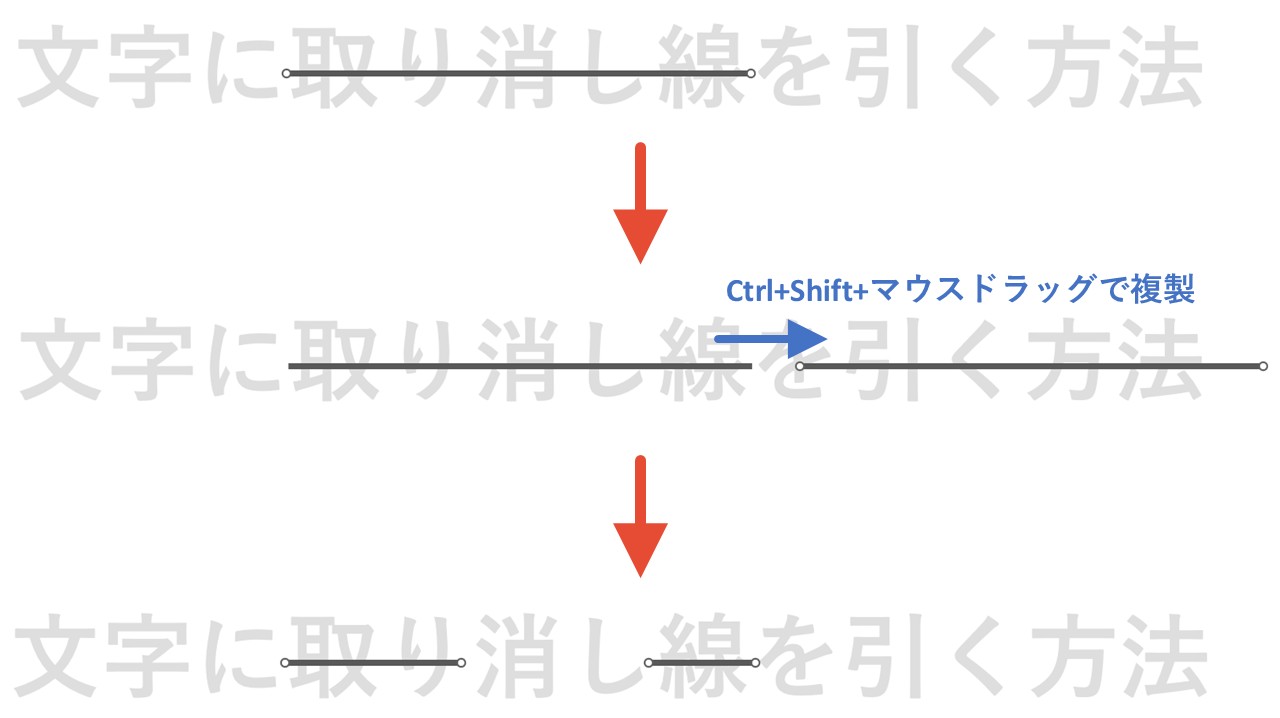取り消し線の中間だけを削除する場合は複製する