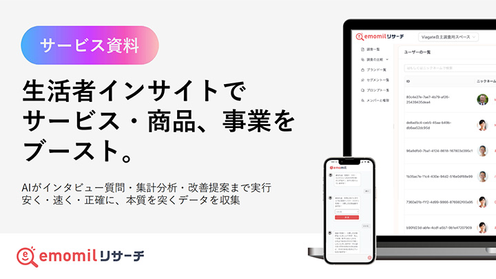 「エモミルリサーチ」サービス資料