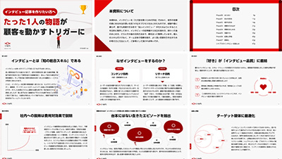 株式会社ファングリーの資料目次イメージ