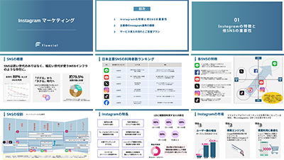 株式会社Flowcialの資料目次イメージ