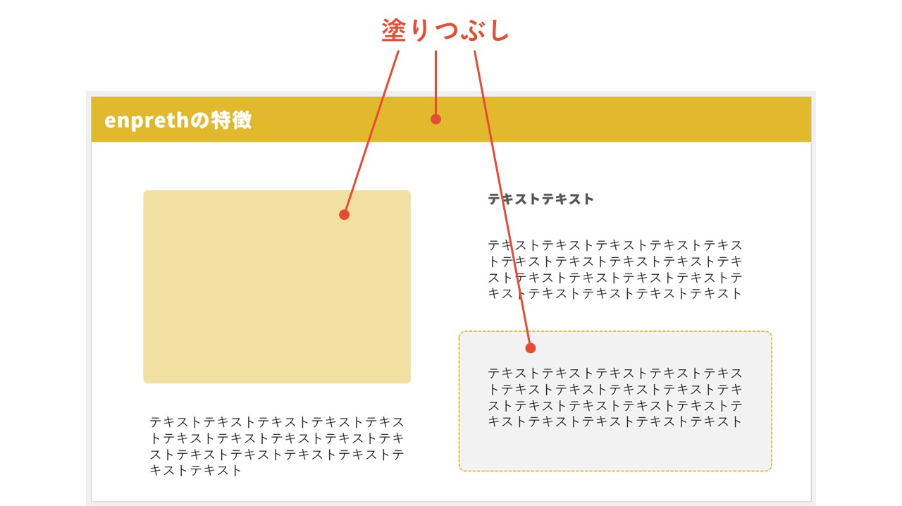 パワーポイントの塗りつぶし