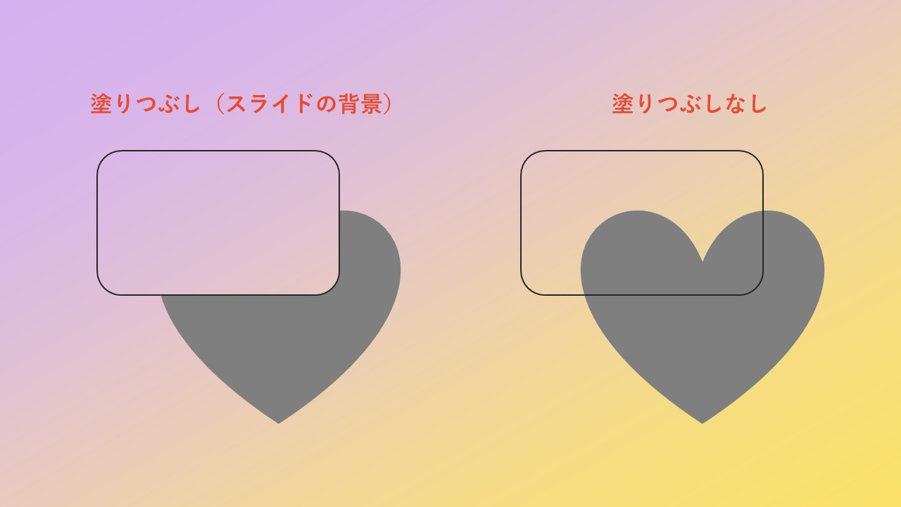 「塗りつぶし（スライドの背景）」と「塗りつぶしなし」の違い