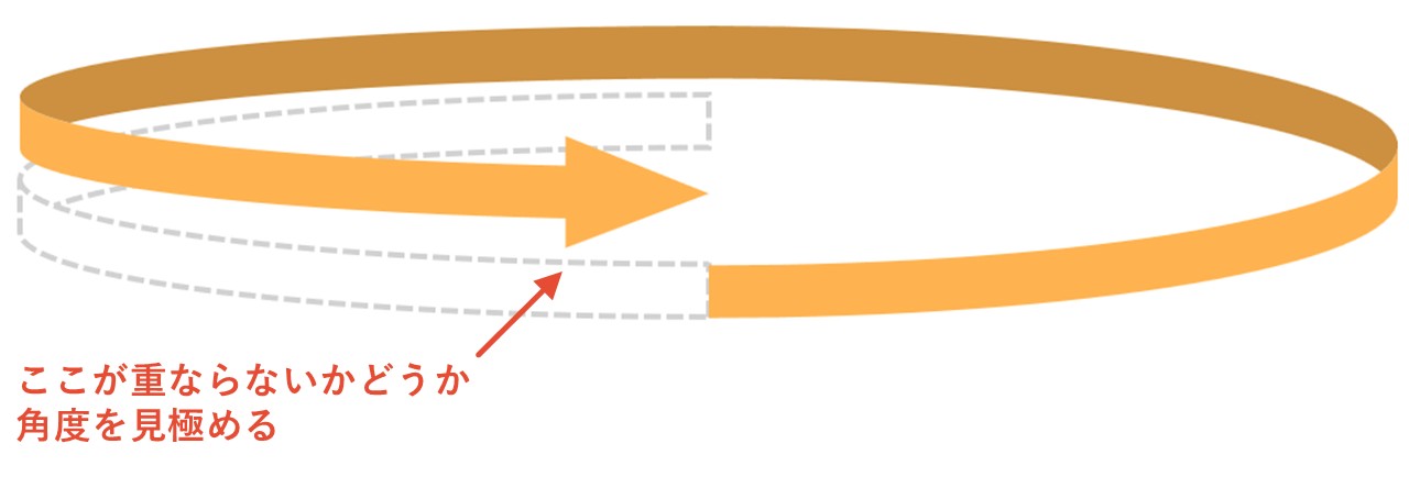 矢印が帯に重ならないよう調整