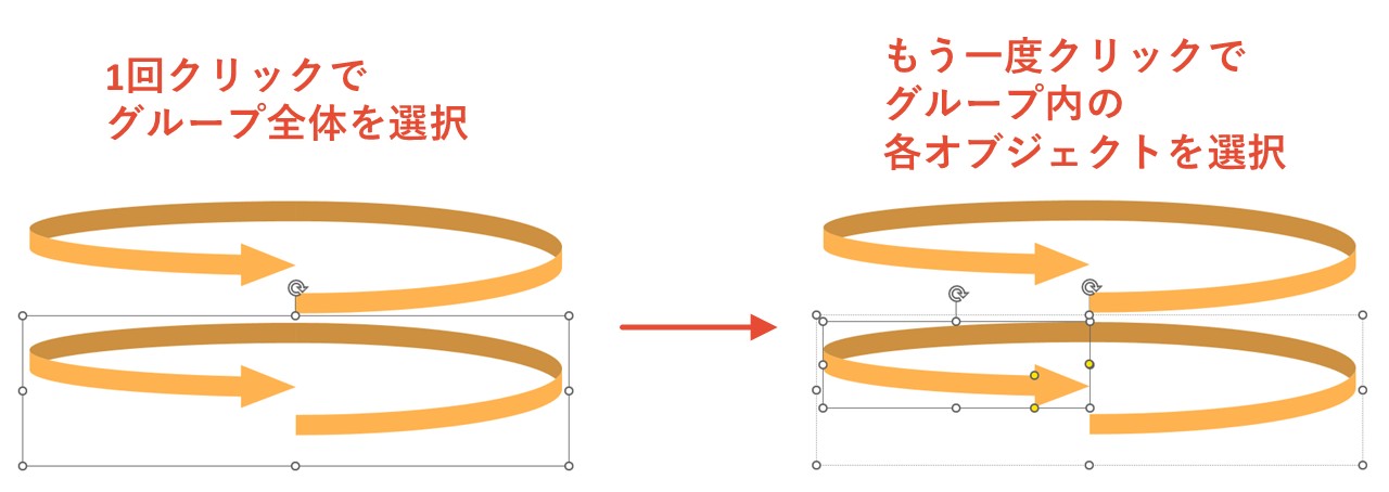 複製した帯の矢印を消す
