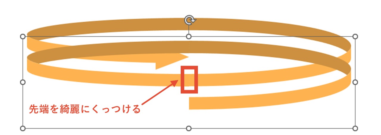 輪をくっつける
