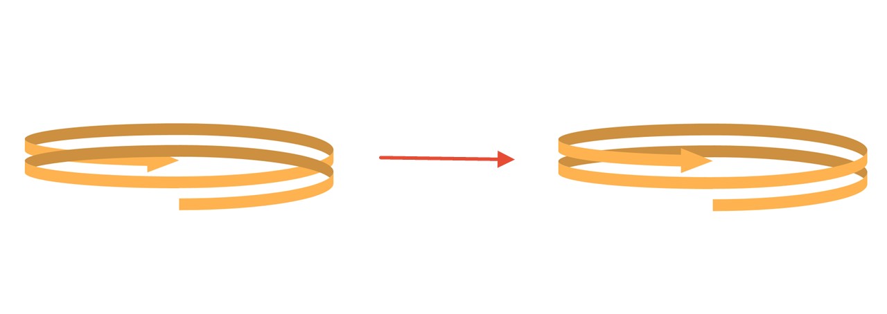 重なり方がおかしい場合はオブジェクトの順序を調整
