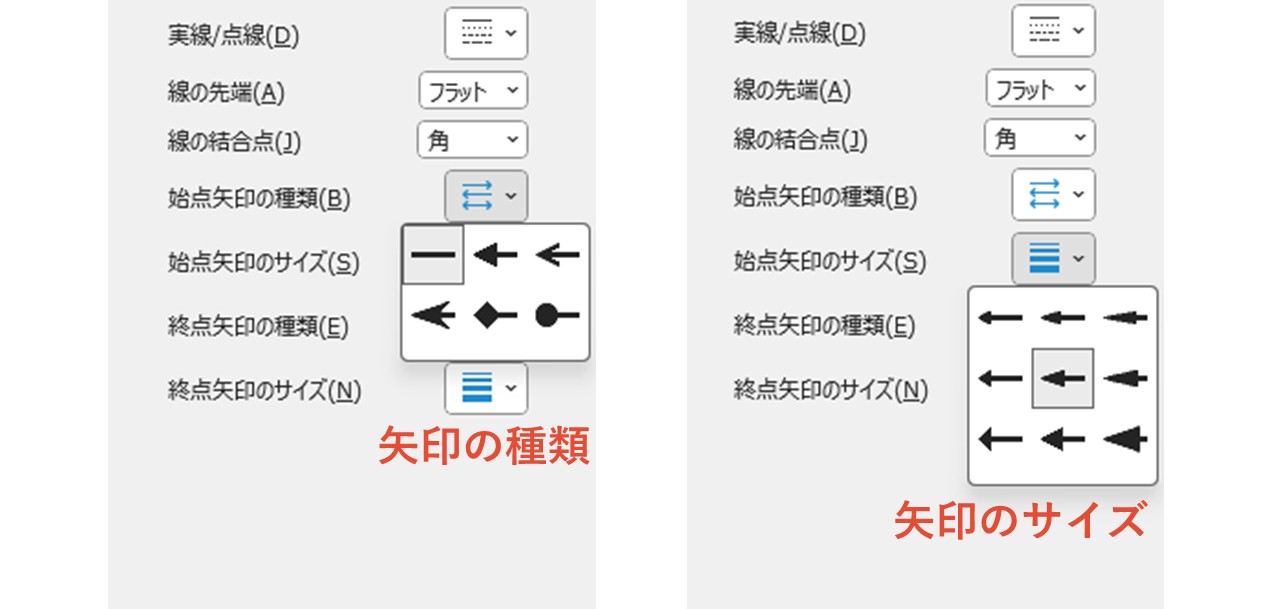 矢印の種類・矢印のサイズ