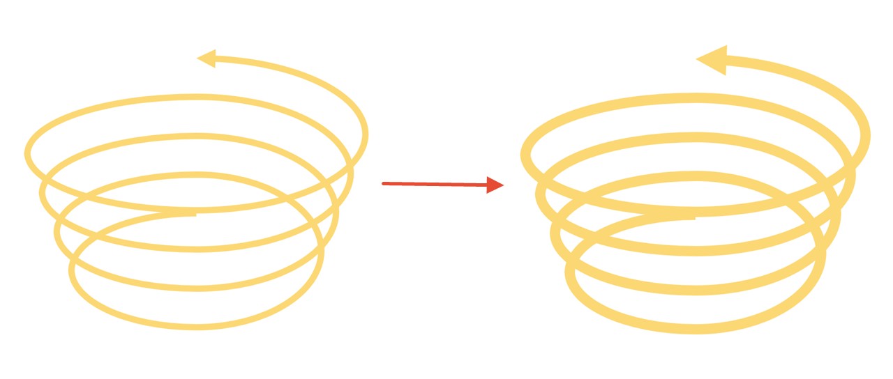 「線」の「幅」を調節
