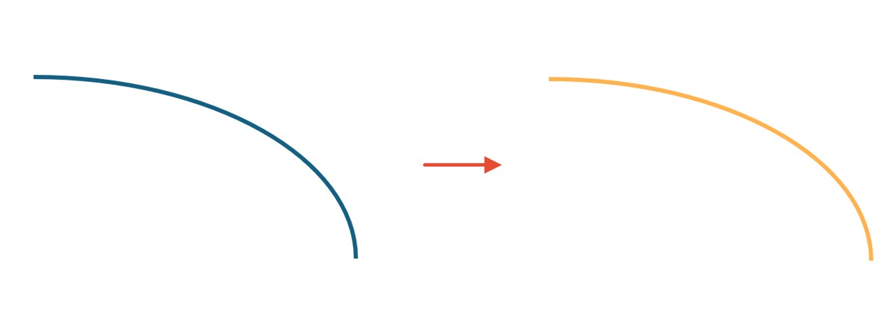 「図形の枠線」で色を設定