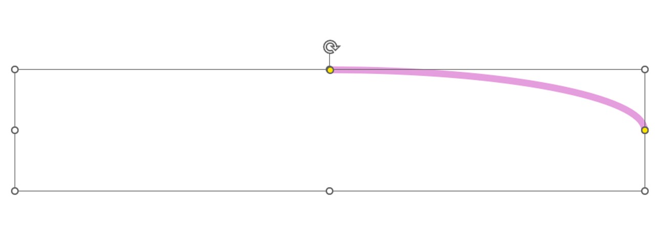サイズ調整ハンドル