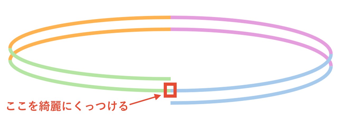 マウスドラッグで先端をくっつける