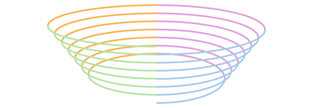 必要に応じて線の先端や幅などを調整