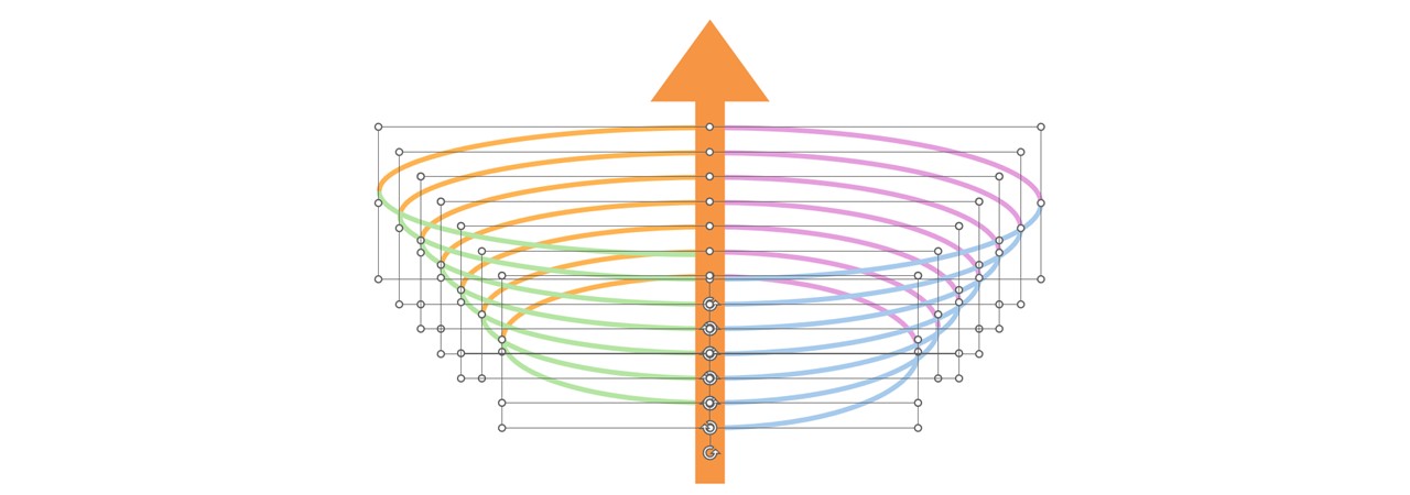 中に入れるオブジェクトより手前に配置したい円弧を選択