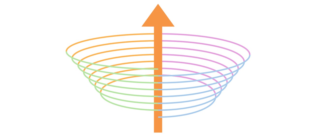 矢印を螺旋の中に通せた