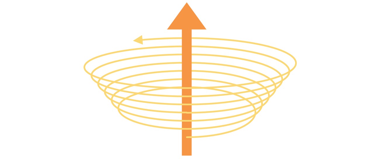 パワーポイントで中にオブジェクトが入った螺旋を作る方法