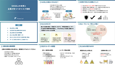 株式会社Flowcialの資料目次イメージ