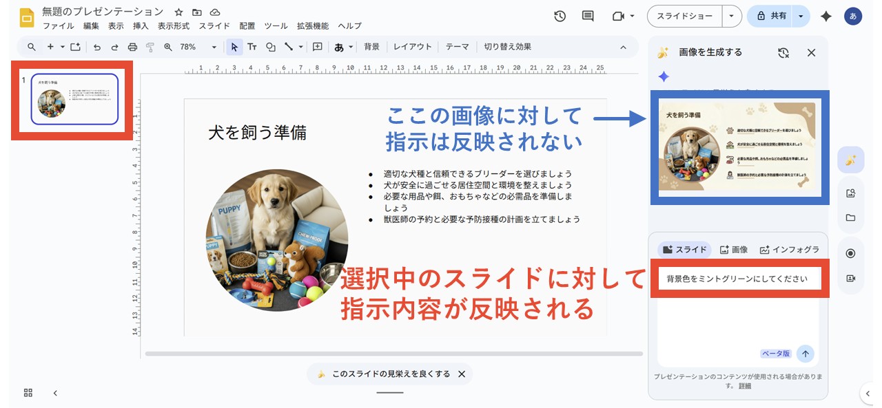 選択中のスライドが編集される