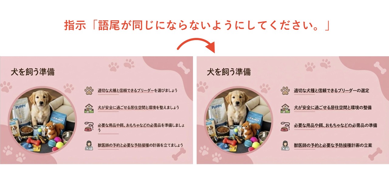 デザインだけでなく文章も編集できる