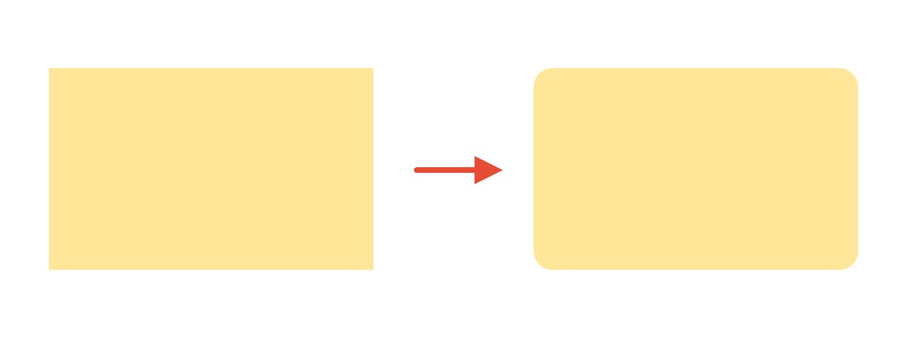 オブジェクトの角を丸くしてやさしい印象の資料にしよう