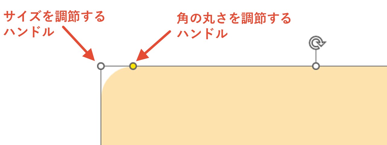 黄色いハンドルをマウスドラッグして丸みを調節