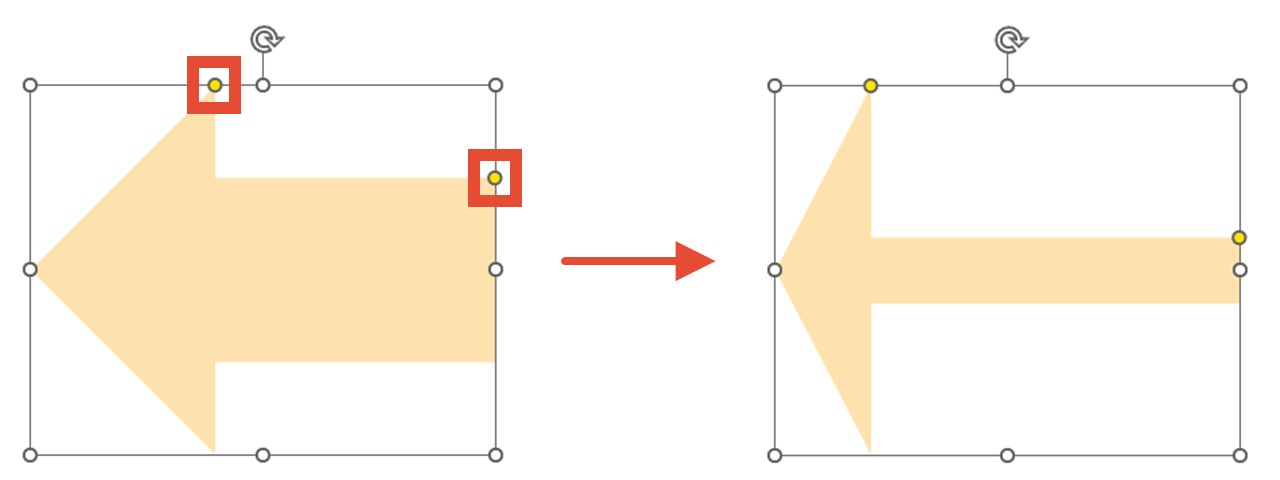 別の機能を持つ黄色いハンドルもある