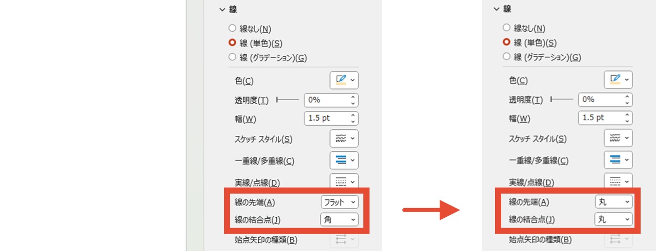 「線の先端」「線の結合点」を「丸」にする