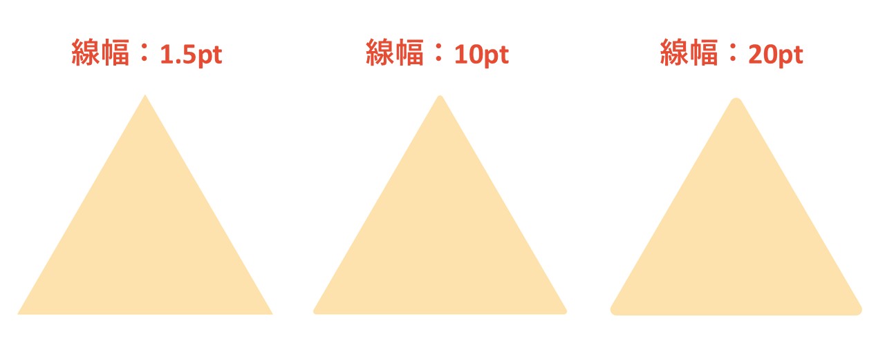 「幅」を太くして丸みを調節する