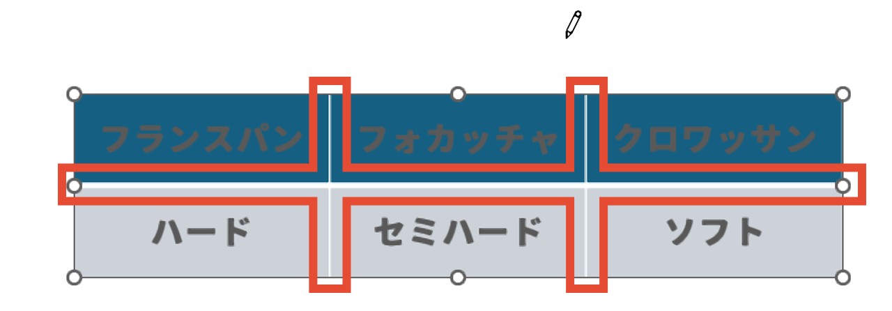セルの境目に罫線を引いていく