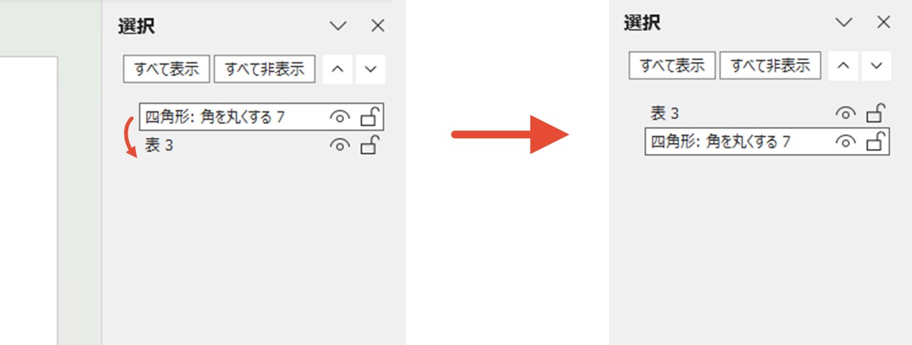 「四角形：角を丸くする」を表の背面に移動させる