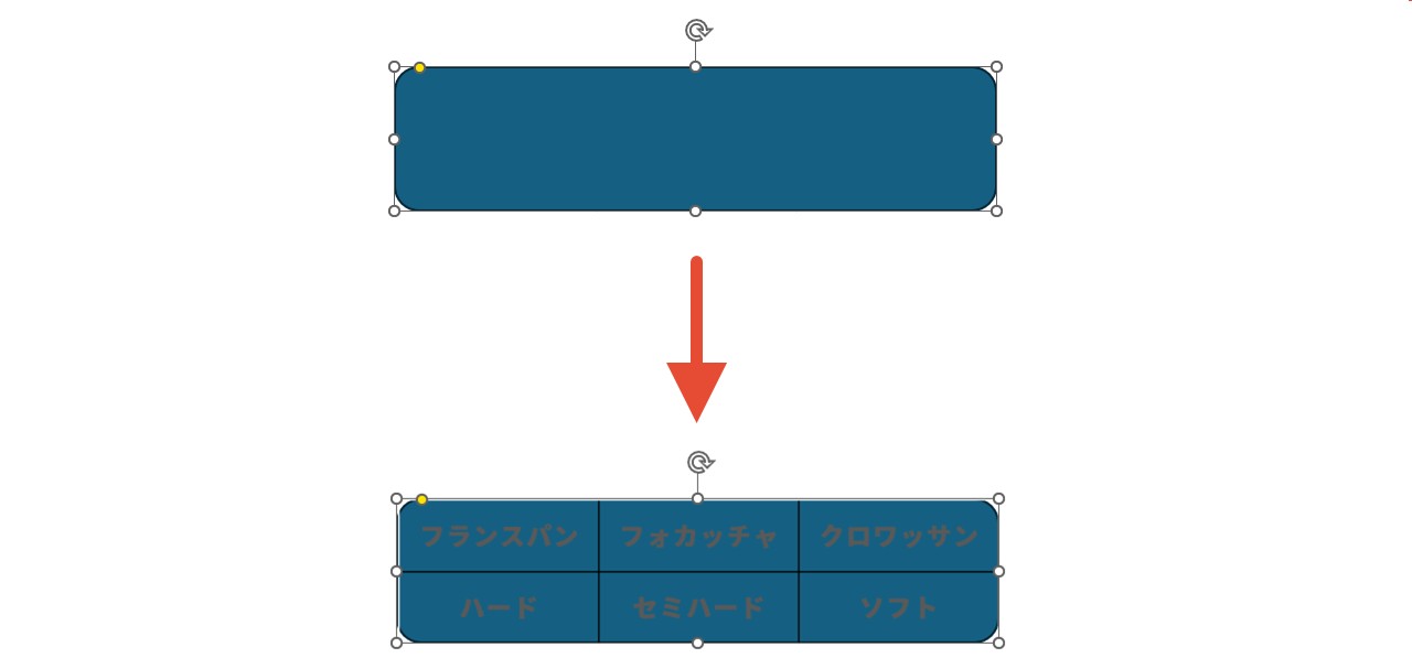 スライド上でも表が前面に現れる