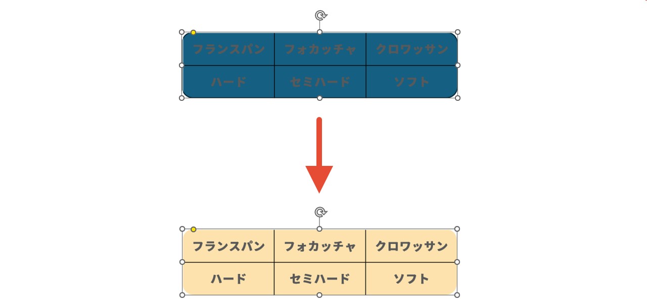 「四角形：角を丸くする」を選択した状態で配色を設定